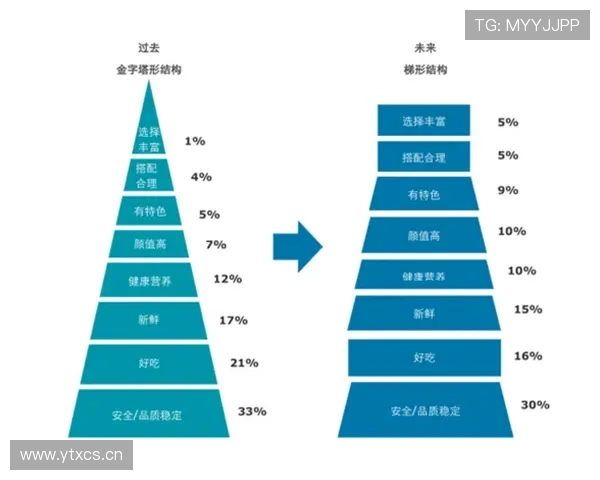 亚洲区名额分配方案调整与影响分析及未来发展趋势探讨