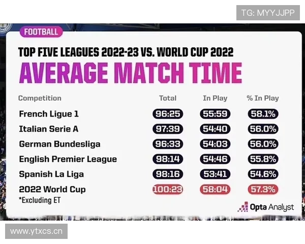 五大联赛与杯赛战况综述豪门起伏黑马崛起风云盘点赛季走势全面解析