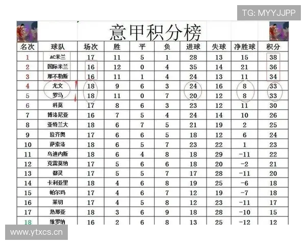 激战落幕主队逆转取胜积分榜形势全面改写季后赛前景明朗关键一役定乾坤